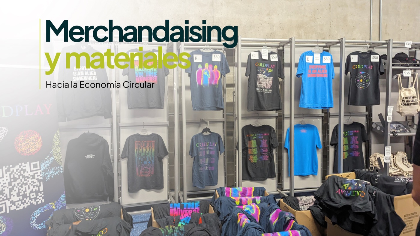 Merchandising sustentable y economía circular en eventos