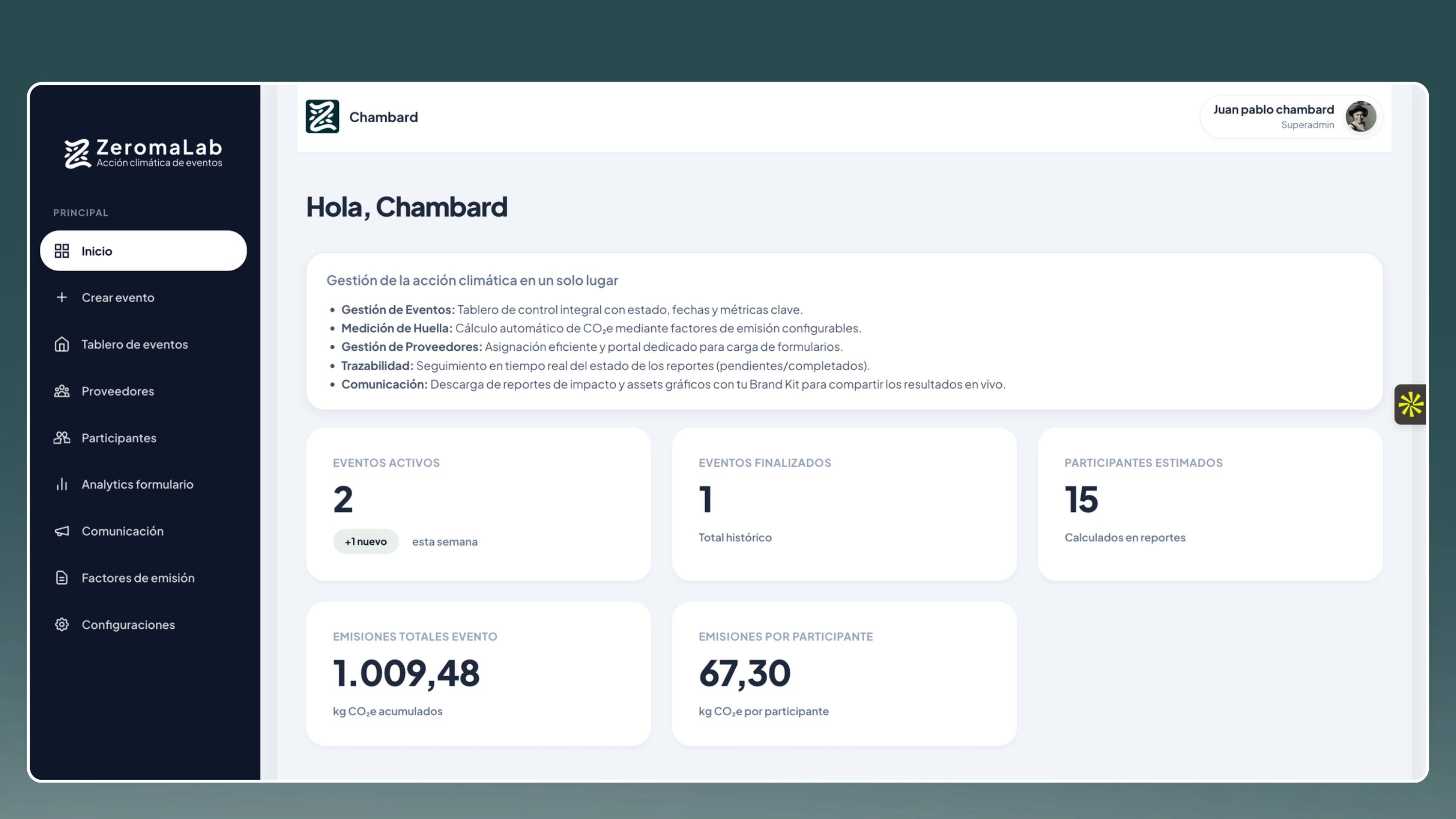 ZeromaLab - Tablero de control de eventos